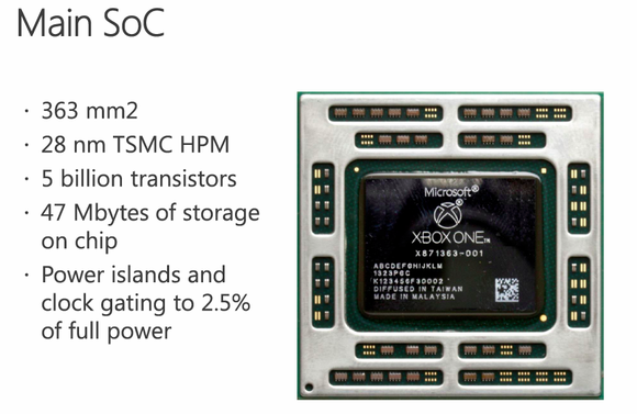 [Imagen: xbox-one-full-soc-specs-100051503-large.png]