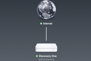 portforwarding